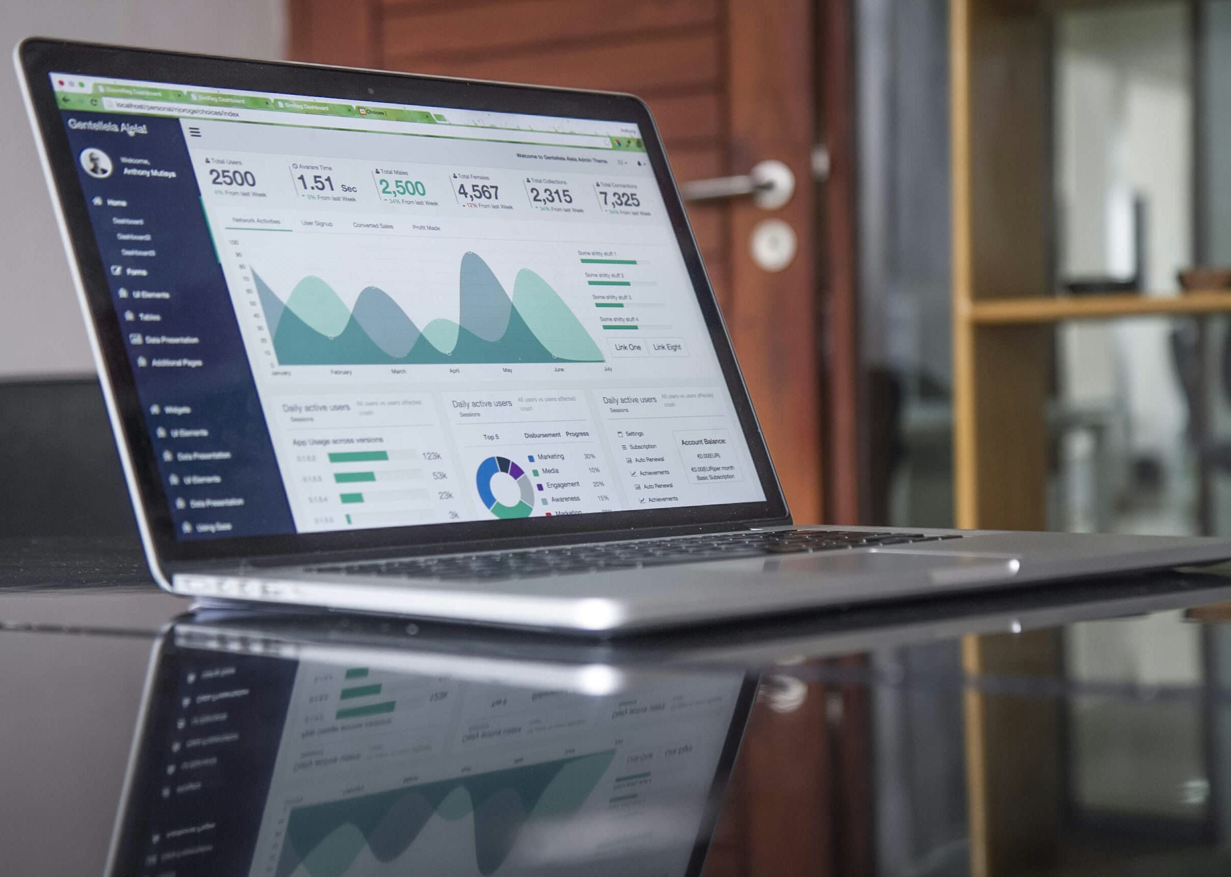 SEO performance metrics dashboard showing growth