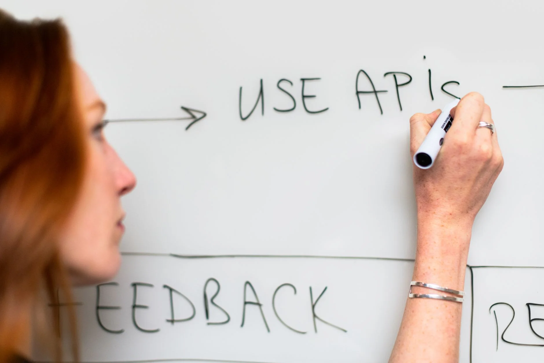 Whiteboard with 'Use APIs' written; planning an integration workflow