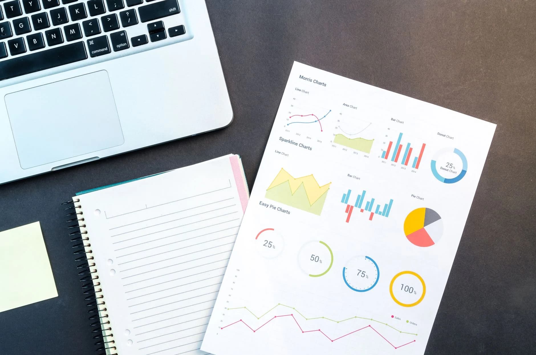 Flatlay of business reports, charts and a laptop