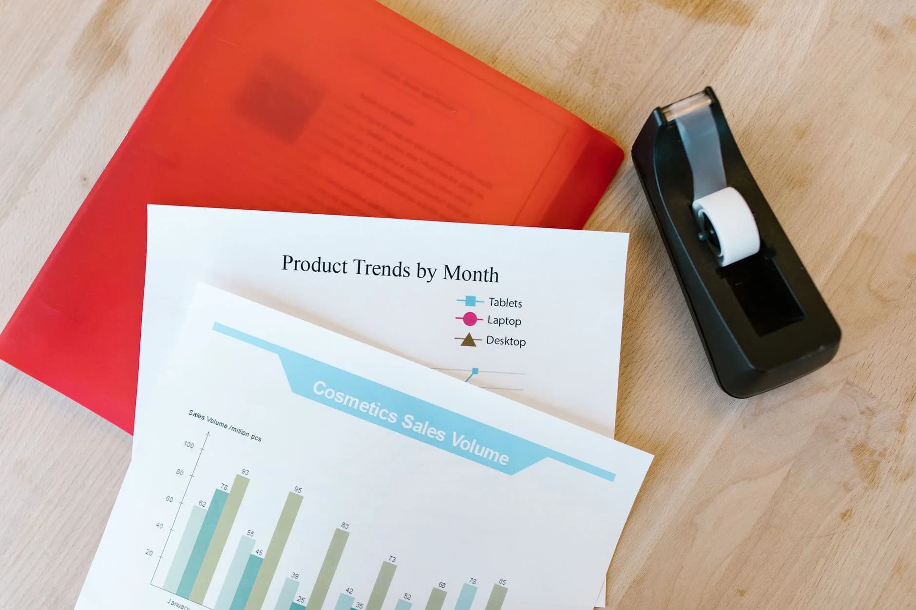 Top view of a desk with sales reports, a red folder and a tape dispenser