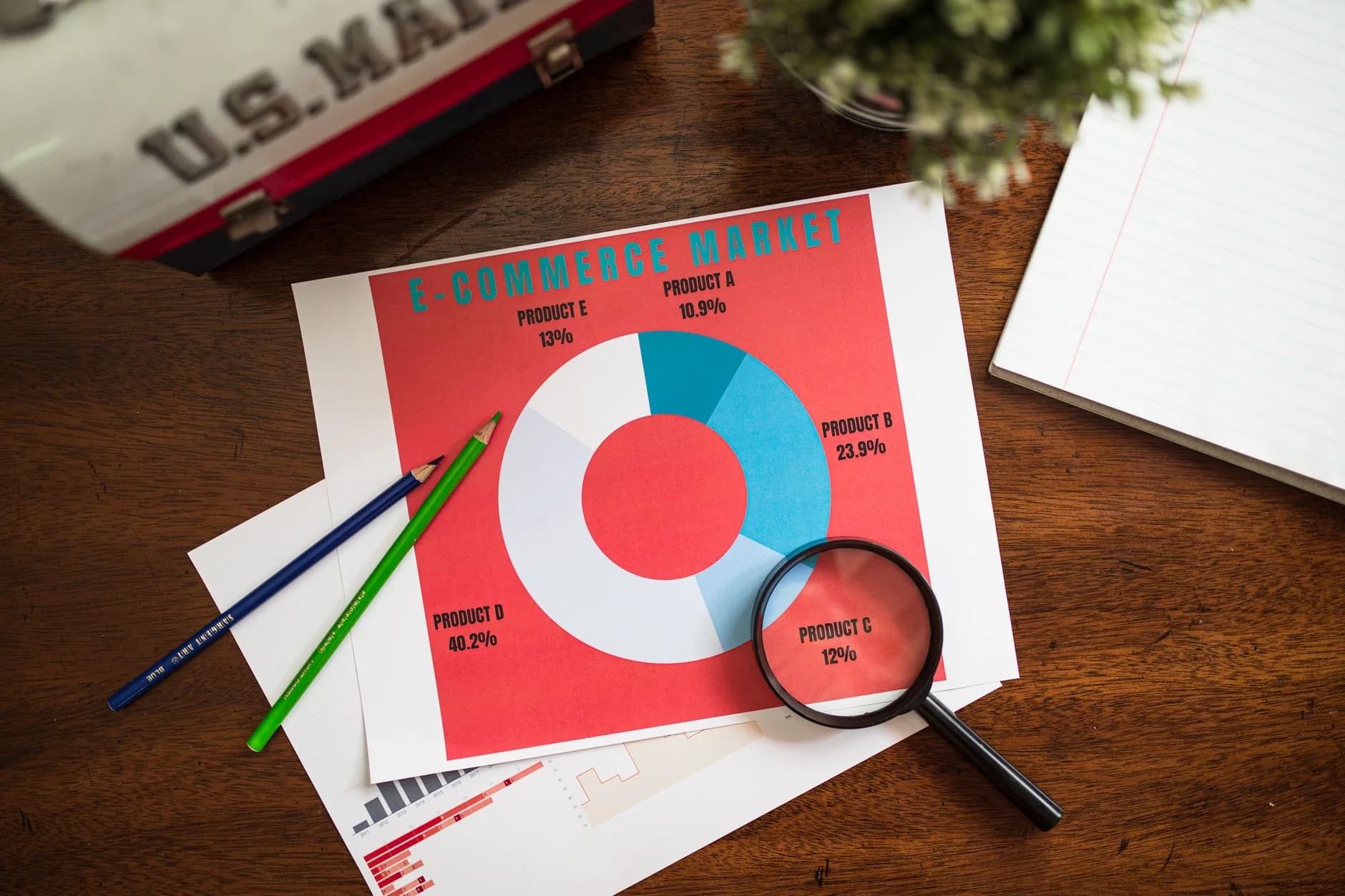 Top view of e‑commerce data charts with a magnifying glass on a wooden table.