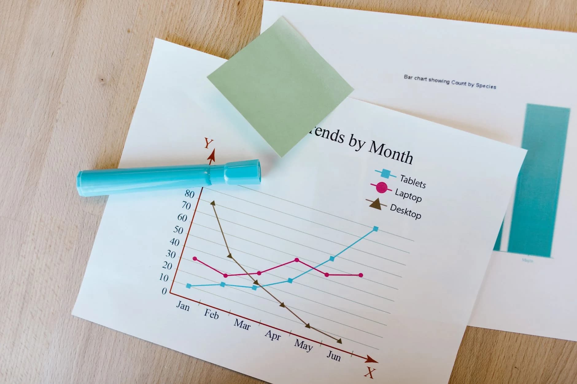 Desk with colourful graphs and sticky notes beside printed landing-page wireframes