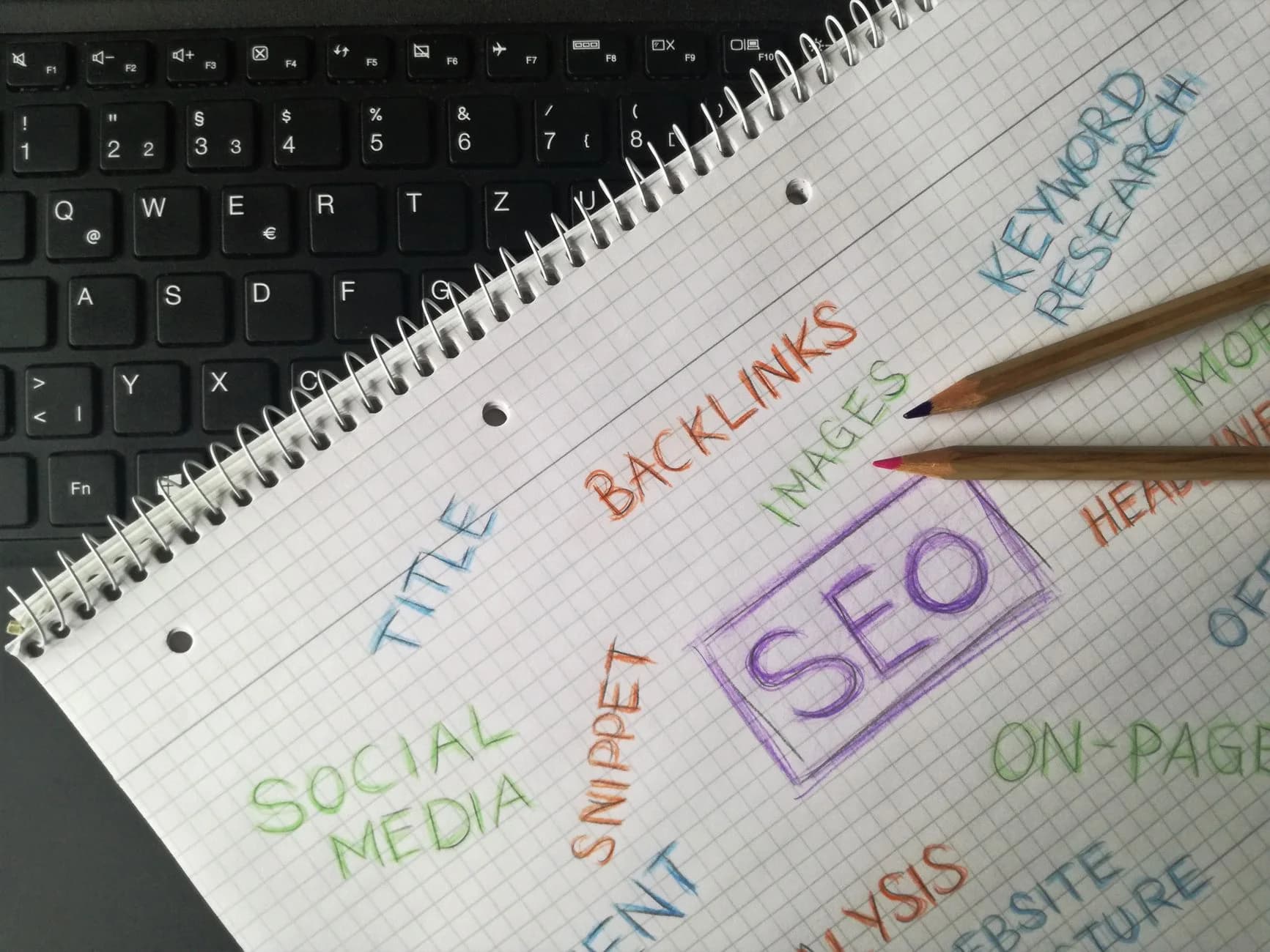 Notebook with SEO notes and keyword sketches